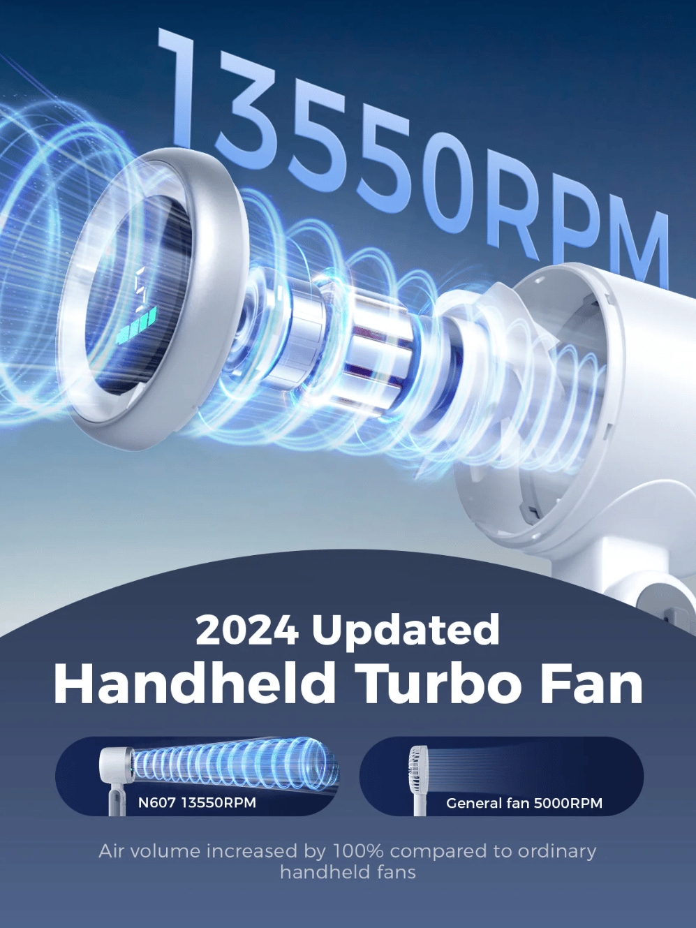 3-in-1 Mini Turbo Fan