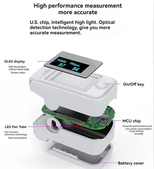 🔥Hot Sale - 49% OFF🔥- High-precision non-invasive blood Oxygen meter