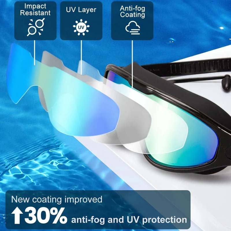 💥Wide View Anti Fog Swimming Goggles👉